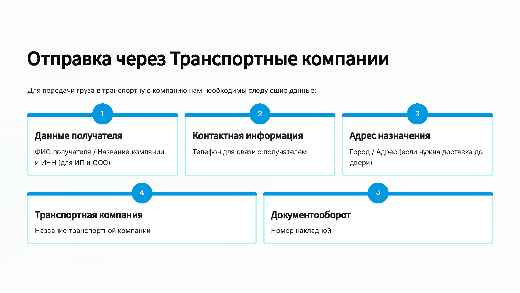 Карго логистика РФ (1)_Страница_11