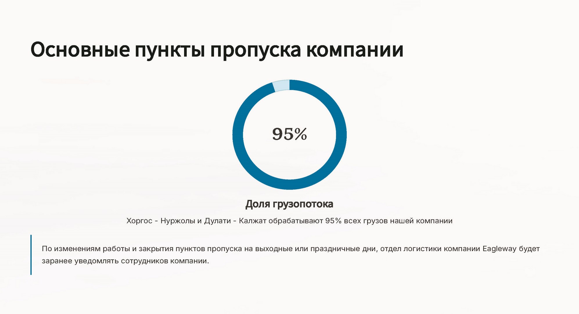Обучение КПП _Страница_4