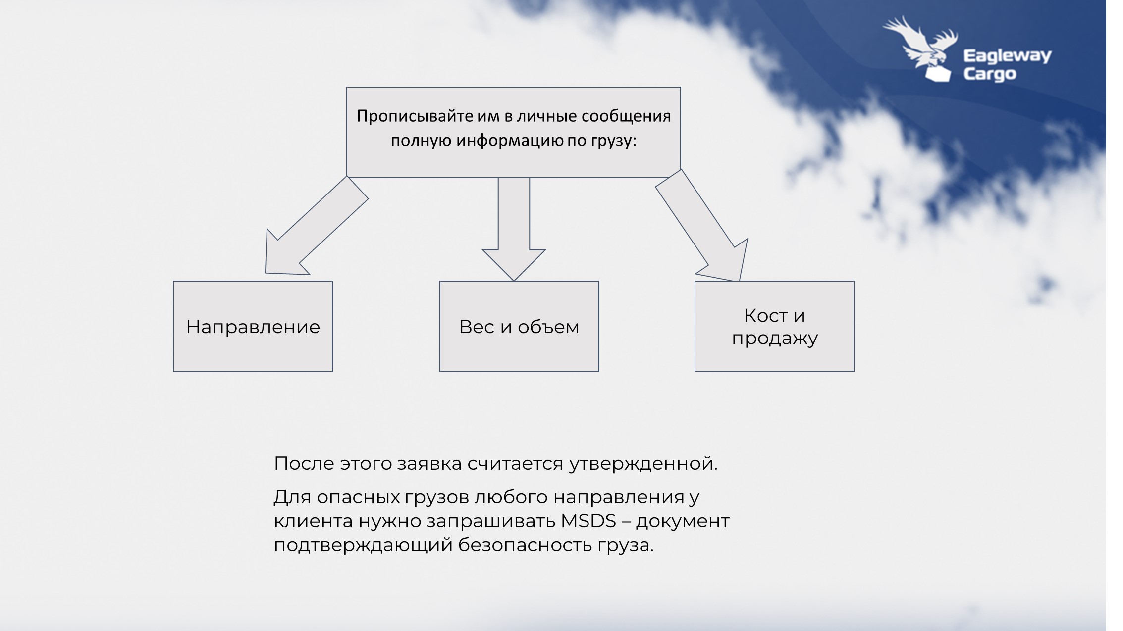 Слайд7