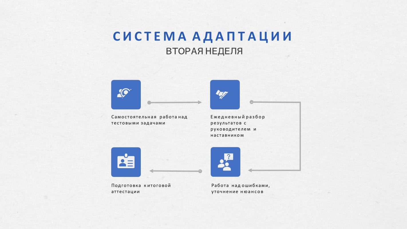 Слайд11